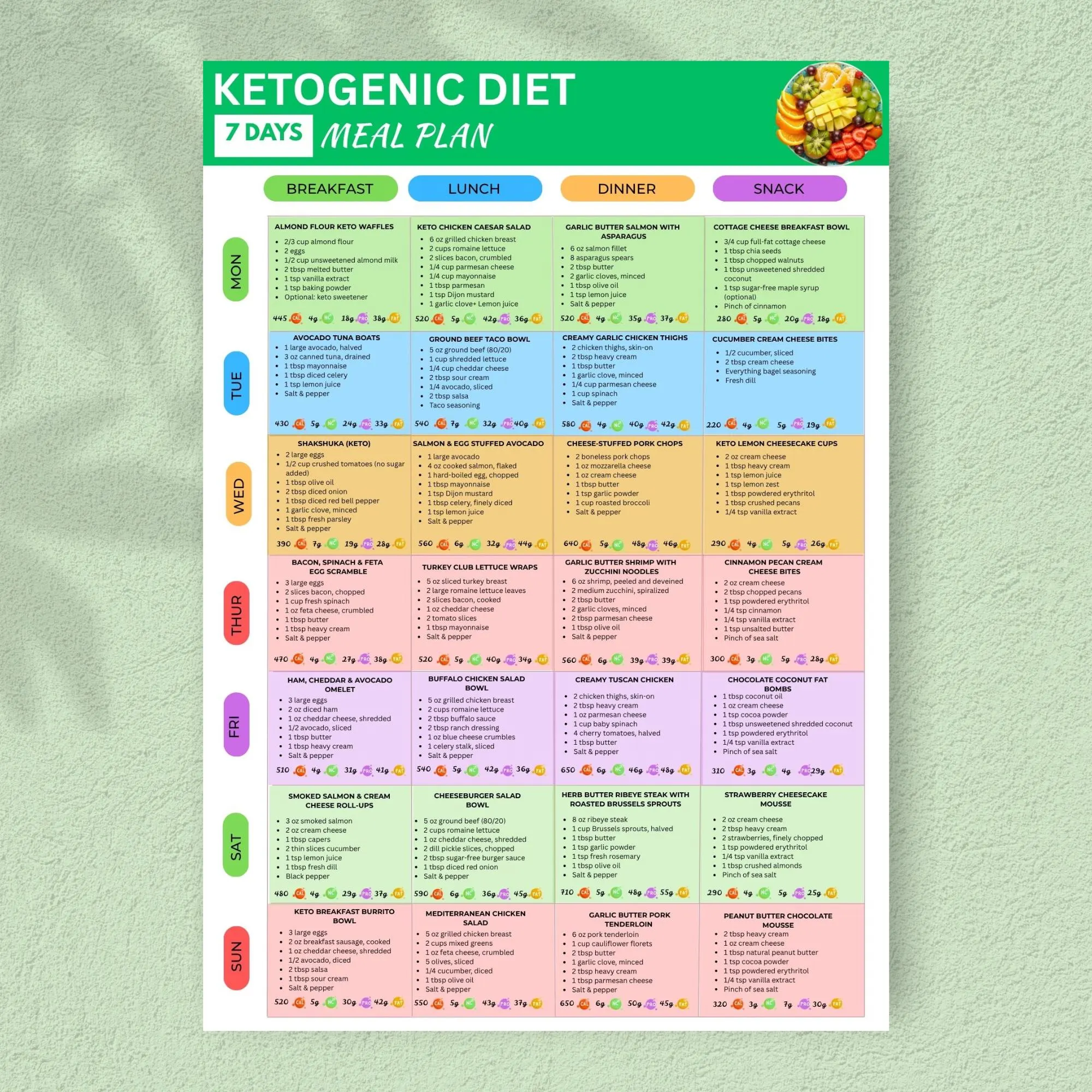 7-Day Keto Meal Plan Printable | Low-Carb Meals & Snacks - Image 2