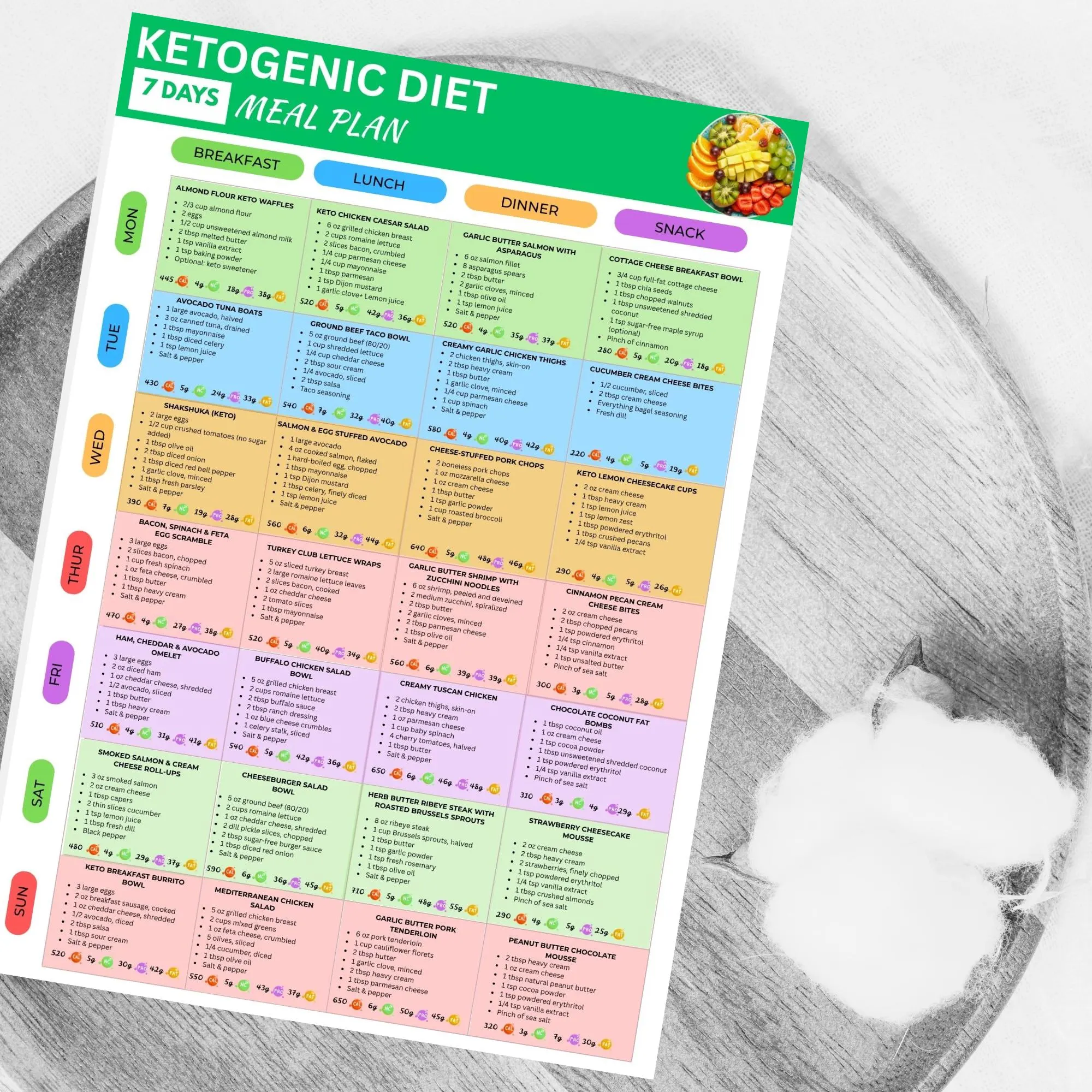 7-Day Keto Meal Plan Printable | Low-Carb Meals & Snacks - Image 3